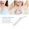 Women's Electric Shaver, Bikini Shaver Dry Use Angled Fit Electric Shaver Electric with Led Light for Women for Face Eyebrow Mustache Beard Arm Leg Armpit Bikini