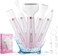 Electric Razors for Women, 5 in 1 Electric Shaver Razor Women Painless Facial Hair Remover, Rechargeable Bikini Trimmer for Women Wet/Dry Face Razors for Face Nose Eyebrow Arm Armpit Legs Pubic