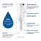 URBEST Continuous Mist Spray Bottle - 2 Pack 6.8OZ Empty Ultra Fine Water Mist Sprayer for Hairstyling, Salons, Cleaning, Plants, Misting &amp; Skin Care