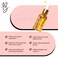 Cupcake Yoni Oil - Edible Yoni Oil - Scented Yoni Oil - 1oz