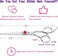 6" Kids Hair Cutting Scissors Shears Safety Rounded Tips Kids Haircut Scissors for Children Baby Toddler Girls Boys Japanese Stainless Steel Silver Gift Dragon Creek