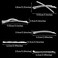16 Pieces Silver Rhinestone Bobby Pins Set Delicate Decorative Fancy Crystal Hair Clips Shiny Fancy Metal Barrettes, I S X Shaped Diamond Hair Accessories for Women Ladies Girls Wedding Prom Party
