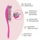 Ninabella Organic Detangling Hair Brush for Women, Men &amp; Children - Does not Pull on Hair - Hair Straightening Brushes for Straight, Curly &amp; Wet Hair - Unique Wave Hairbrush Pink Delight
