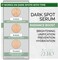 ZERO - Dark Spot Remover Face Cream Hypoallergenic for Delicate Skin - Vitamins C, B3, E - Made in Italy - Pigmentation treatment skin Serum - NO Paraffin Silicones Perfume PEG - 30ml