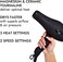 Ion Magnesium Blow Dryer