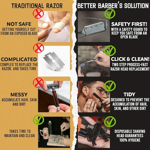 Patented Straight Edge Razors for Men, Close Shaving Razor for Beard with 11 Disposable Blades, Easy to Use and Replace Single Edge Razor Blades, Professional and Home Use (White Barber)