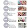 5pcs Nail Art Dotting Tools Pen Dual Head UV Gel Carving Pen Nail Silicone Brushes Set Pottery Clay Sculpting Tools Modeling Painting Drawing Tool DIY Art Craft (Black)