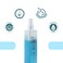Trilogy Hydrating Conditioner - Vegan Leave-In Moisturizing Conditioner for All Hair Types - Dry Hair Conditioner Infused with Hydrolyzed Silk Proteins - 8.8 Oz/250 ML