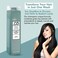 Hair Shampoo for Frequent Wash and UV Protection - Moisturizing Shampoo Enriched with Green Tea Extracts - Sulphate Free Shampoo for Dry Hair - 250ml / 8.45 fl.oz.