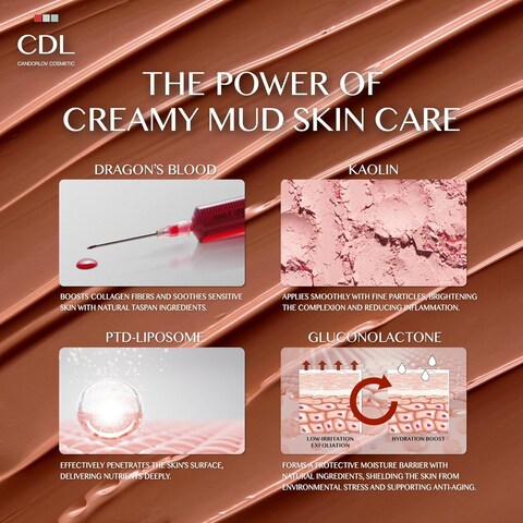 Red Mud Deep Pore Cleansing Facial Wash Off Mask for Impurities Sebum, For Senstive Skin, Soothing &amp; Cooling Effect, Exforliating Dead Skin, Korean Skin Care, 2.7 oz