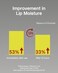 Vitamin Ampoule Lipcerin (01 Enriched)