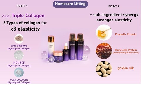 CHARMZONE TopClass Lifting Ampoule &ndash; Korean Anti-Aging Serum with Triple Collagen &amp; Protein for Firming, Lifting &amp; Skin Elasticity   Hydrating &amp; Revitalizing Skincare (1.69 fl oz)
