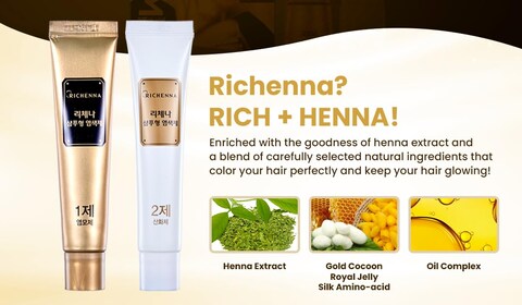 RICHENNA Ez Speedy Self Hair Color for Gray Hair - Henna Hair Cover, Just 3 Minutes (Dark Brown)