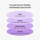ROVECTIN Retinosine Deep Intense Serum - Retniol 0.15%, Adenosine, Hydrolyzed Collagen, Bakuchiol   For sensitive skin, Korean Skin Care - 20ml