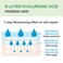 MAKE P:REM INTECA Soothing Ampoule, Intensive Skin-Calming and Moisturizing Serum, 2.9x Faster Calming Effect, EVE VEGAN, Korean Skin Care, 50ml, 1.69 Fl. Oz.