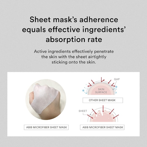 Abib Gummy Sheet Mask Heartleaf Sticker 10 Sheets I CICA Soothing for Sensitive and Dry Skin, Refreshing and Hydrating Korean Facial Mask