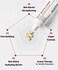 Spot Barrier Cream &ndash; Rapid relief for Sensitive and Dry Skin,Skin Trouble Care, Calming Skin, Hydrating, Purifying, Cruelty Free, Vegan