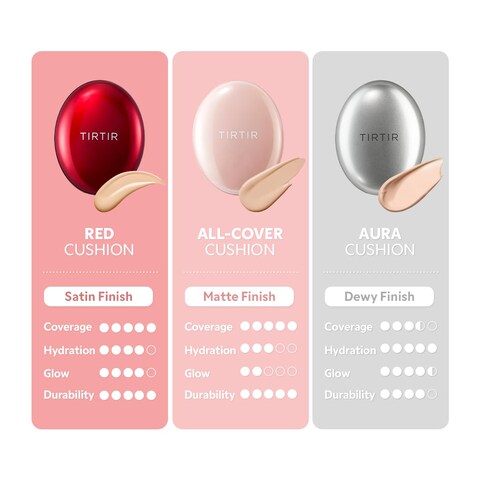 [*Mini Size*] TIRTIR All Cover Pink Cushion   Korean Cushion Foundation, (#23N Sand, 0.15 Fl Oz)