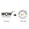 WOW Skin Science Rosemary with Biotin Shampoo 16.9 oz