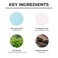 Dr. Sheth's Tea Tree &amp; Lactic Acid Exfoliating Body Lotion   Reduces Body Acne &amp; Smooths Bumpy Skin   Non Sticky Moisturizer for Oily to Normal Skin   Fragrance-Free   6.76 Fl Oz/200 ml