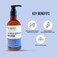 Dr. Sheth's Tea Tree &amp; Lactic Acid Exfoliating Body Lotion   Reduces Body Acne &amp; Smooths Bumpy Skin   Non Sticky Moisturizer for Oily to Normal Skin   Fragrance-Free   6.76 Fl Oz/200 ml