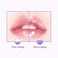 Cherry blossom Lip Sleeping Mask, Fade Lip Lines Lip Balm, Hydrating &amp;Prevention Dry and Crack Lip Scrubs Exfoliator &amp; Moisturizer, Lip Repair lip exfoliator lip moisturizer(sakura for night use）
