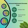 Tetmosol Medicated Soap Big Size With Citronella 120g (2)