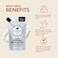 Dionis Goat Milk Skincare Body Lotion 16.9oz Refill Pouch, Cruelty Free Clean Ingredients &amp; Dermatologist Tested Lotion for Dry Skin, Hydrating &amp; Deeply Moisturizing Rich in Vitamins, Unscented