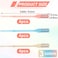 12pcs Double Sided Nose Hair Trimmers, 360&deg; Manual Nose Hair Cutters Razor, Portable Nose Hair Removal Cleaning Tool for Men &amp; Women- Beige &amp; Pink &amp; Blue