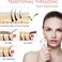Facial Hair Remover, Electric Women Cordless Facial Threading Epilator Ladies Beauty Hair Remover USB Rechargeable Facial Trimmer Cotton Threading Hair Shaver
