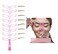 Reusable Eyebrow Shaping Kit with 8 Designs, Includes Stencils with Handle and Belt, Washable Eyebrow Guide, 5.2" Wide x 4" Long.
