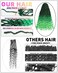 Goddess Faux Locs Crochet Hair- 24 Inches 8 Packs 112 Strands Pre Looped Ombre Black to Green,Soft Synthetic Hair Extensions, Soft Locs with Long Curly Ends(24"-8 (24 Inches (Pack of 8), T1B/Green)