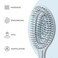 Ninabella Organic Detangling Hair Brush for Women, Men &amp; Children - Does not Pull on Hair - Hair Straightening Brushes for Straight, Curly &amp; Wet Hair - Unique Spiral Hairbrush