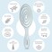 Ninabella Organic Detangling Hair Brush for Women, Men &amp; Children - Does not Pull on Hair - Hair Straightening Brushes for Straight, Curly &amp; Wet Hair - Unique Spiral Hairbrush