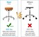 Round Rolling Stools with Wheels - Adjustable Swivel Stool Chair Heavy Duty Rolling Stool 400 lbs Thick Cushion Desk Stool for Kitchen Counter Shop Salon Spa Medical Garage(Camel)