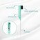Professional Styling Comb. 4 in 1 Detangling, Sectioning,Edges/Smoothing &amp; Parting
