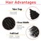 30 Inch Ocean Wave Crochet Hair Extensions for Women 3 Packs/Lot Deep Ripple Crochet Twist Braiding Hair Curly Synthetic Braids Hair(30",Dark brown)&hellip;