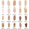 Mehron Makeup CreamBlend Stick   Face Paint, Body Paint, &amp; Foundation Cream Makeup   Perfect for Halloween .75 oz (21 g) (Sable Brown)