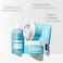 Bliss Skincare Essentials Skincare Kit - Eye Do All Things Hydrating Eye Gel, Drench &amp; Quench Hyaluronic Acid Face Moisturizer &amp; 2-in-1 Foaming Facial Cleanser and Exfoliator
