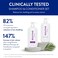 Routine Wellness Anti-Thinning Shampoo and Conditioner Set for Thinning Hair - Biotin DHT Blocker Women &amp; Men - Color Safe Shampoo for Hair Loss &amp; Healthier Growth - Coconut &amp; Vanilla (Pack of 2)