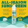 Rubber Ducky   Mineral Sunscreen, Vegan SPF 50 Sunscreen, Water-Resistant Face and Body Sunscreen   Broad Spectrum Mineral Sunscreen (Great Alternative for Moisturizing Sunblock)   3.4 Oz, Pack of 2