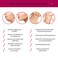 Advanced Neck Treatment Cream and Serum For Women and Men &ndash; V line Jawline - Fine Lines - Neck Wrinkles - Adipose Tissue Crepey Skin. Anacis