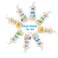Zatik Naturals - Liquid Hand Soap, Unscented, Moisturizing Handwash, 12 fl oz (Pack of 6)
