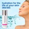 eraclea Soothe and Calm Facial Sculpting Lotion for Anti-Puffiness and Lymphatic Drainage with Niacinamide, Arnica and Hyaluronic Acid, Firming Face Cream to Calm the Skin (1 fl oz)