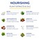Routine Wellness Anti-Thinning Shampoo for Thinning Hair - Biotin DHT Blocker Women &amp; Men - Color Safe Shampoo for Hair Loss &amp; Healthy Growth - Unscented - 14oz