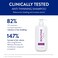 Routine Wellness Anti-Thinning Shampoo for Thinning Hair - Biotin DHT Blocker Women &amp; Men - Color Safe Shampoo for Hair Loss &amp; Healthy Growth - Unscented - 14oz