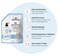 J.R. Watkins Gel Hand Soap Refill, Moisturizing Hand Wash, All Natural, Alcohol-Free, Cruelty-Free, USA Made, Ocean Breeze, 34 Fl Oz, 3 Pack