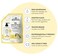 J.R. Watkins Gel Hand Soap Refill, Moisturizing Hand Wash, All Natural, Alcohol-Free, Cruelty-Free, USA Made, Lemon, 34 Fl Oz, 3 Pack