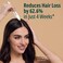 Scalp&amp;Hair Serum for Thinning Hair, 15ml&ndash;Clinically Tested,Nourishing Formula with Biotin,peptide. Promotes Healthy Scalp&amp;Fuller-Looking Hair