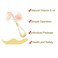 Teeth Whitening Vitamin E oil Q tip Applicators to Moisturizing &amp; Healing Lip and Gum during , Smooth Skin &amp; Improve Skin Resistance 100 pack